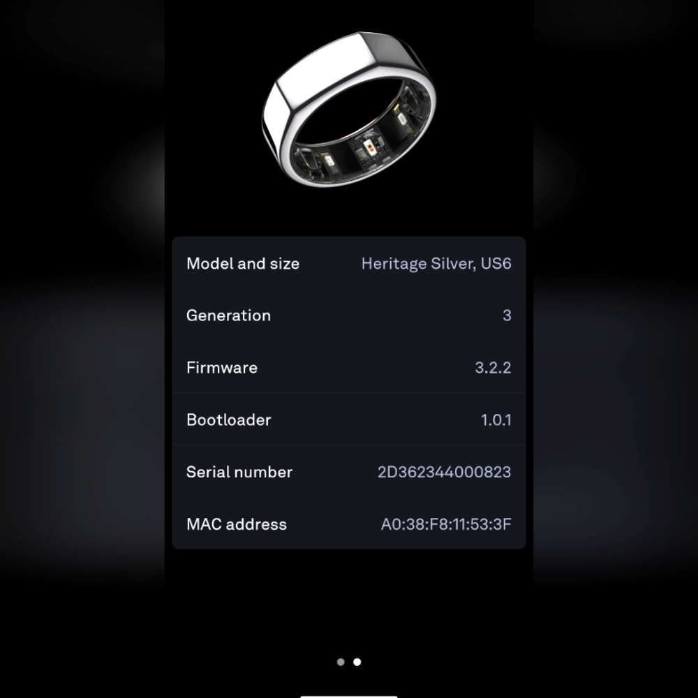 Gen 3 Oura Ring Size 6